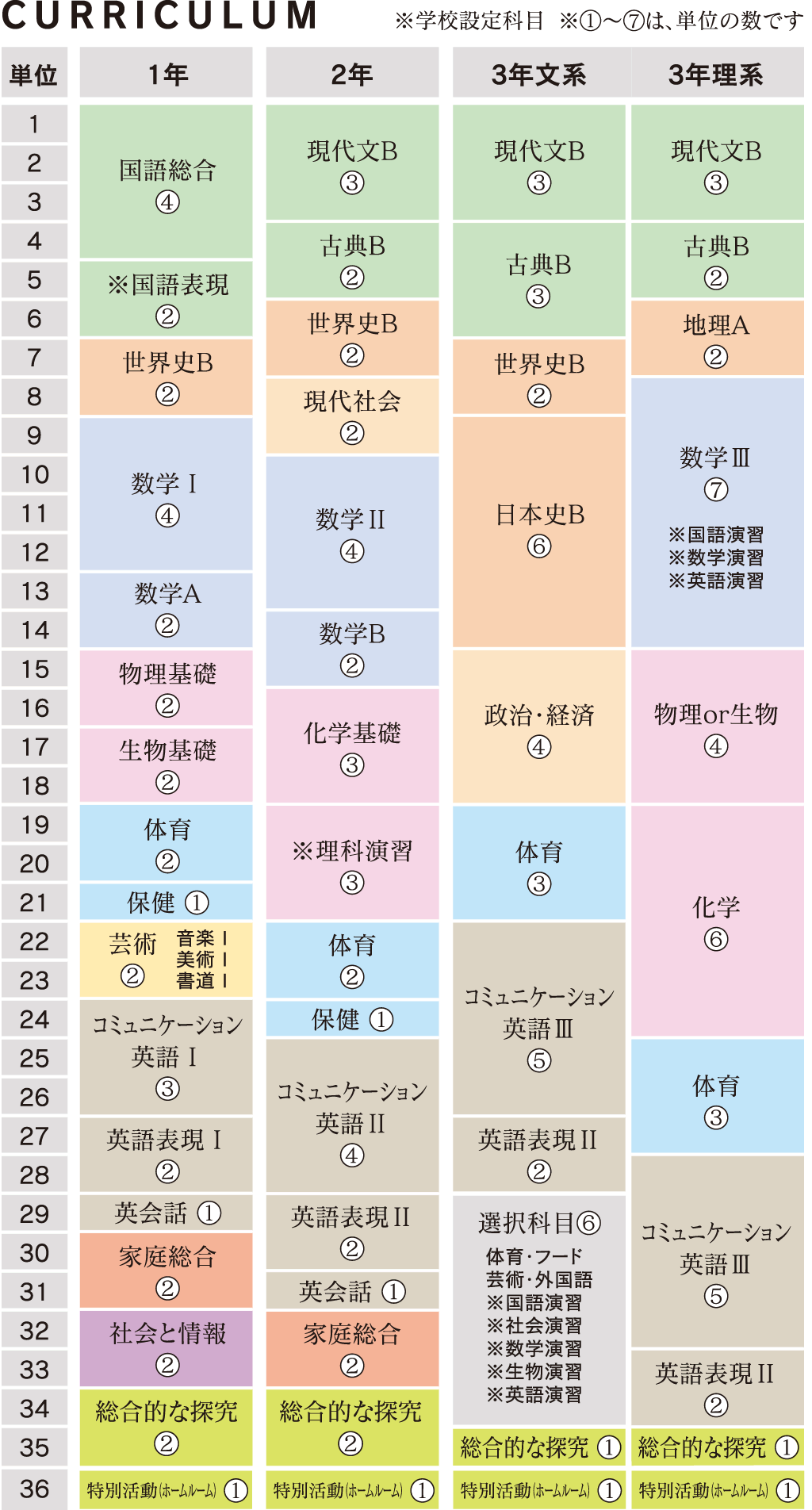 関西 学院 大学 指定 校 推薦