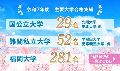 合格実績